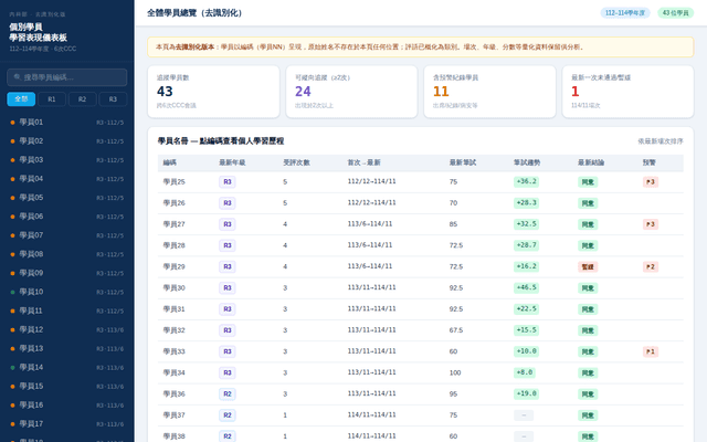 ?抒???CCC ?摮詨摮貊?銵函嚗霅??