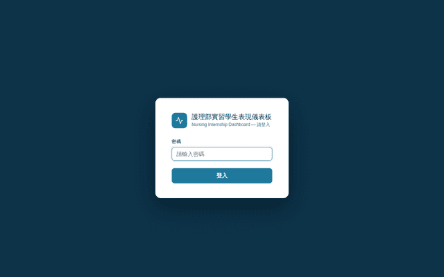 護理部實習學生表現儀表板
