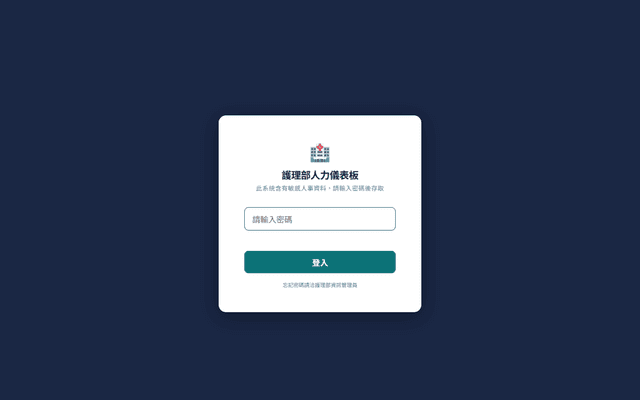 護理部人力儀表板