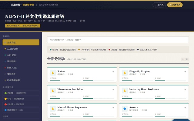 NEPSY-II 跨文化衡鑑套組建議
