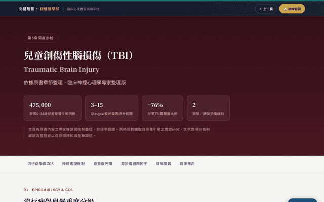 第5章｜創傷性腦損傷（TBI）