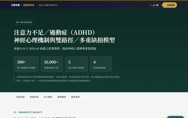第14章｜注意力不足過動症（ADHD）