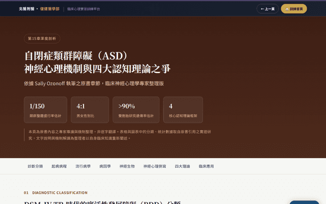 第15章｜自閉症類群障礙