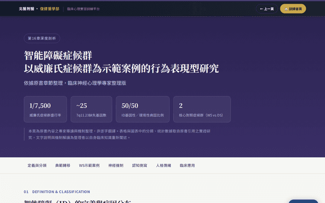 第16章｜智能障礙症候群