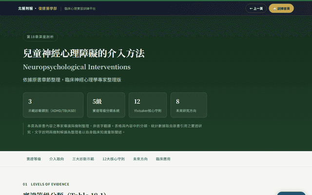 第18章｜神經心理介入方法