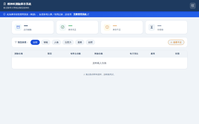 精神科測驗庫存系統｜臺北醫學大學附設醫院