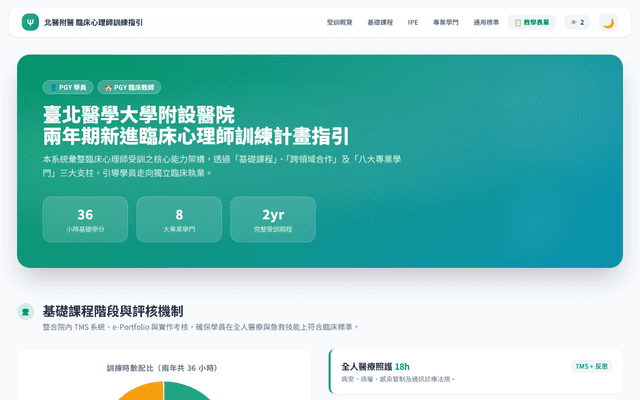 臺北醫學大學附設醫院兩年期新進臨床心理師訓練計畫指引