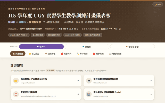 115學年度 臨床心理職類 UGY 三科部訓練計畫儀表板