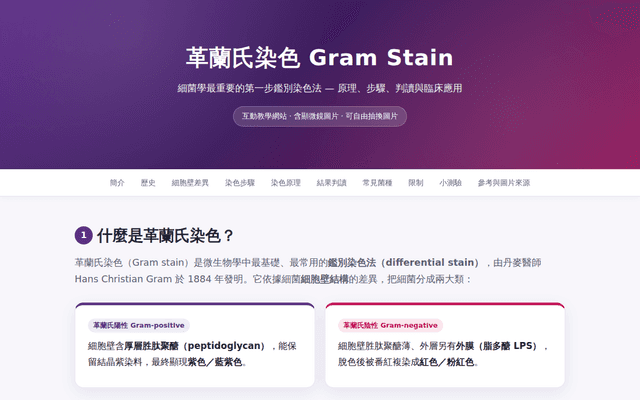細菌革蘭氏染色 Gram Stain 教學網站
