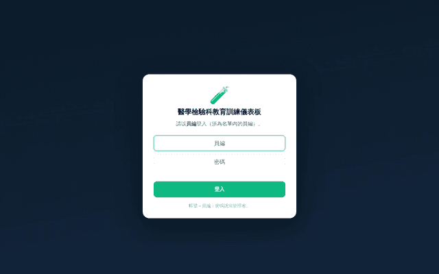 醫學檢驗科教育訓練儀表板