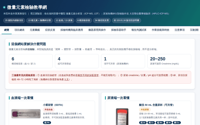 微量元素檢驗教學網 — 外送作業版