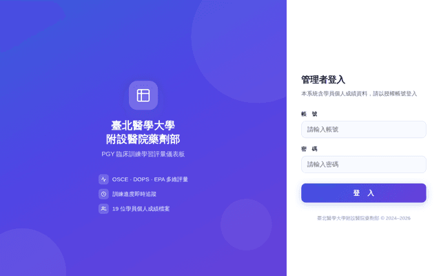 藥劑部 PGY 臨床訓練學習評量儀表板