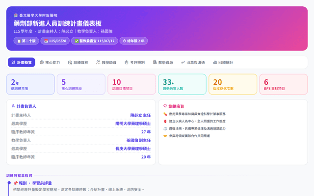 藥劑部新進人員訓練計畫儀表板