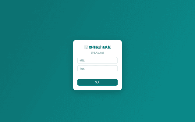 藥劑部查詢 · 搜尋統計儀表板