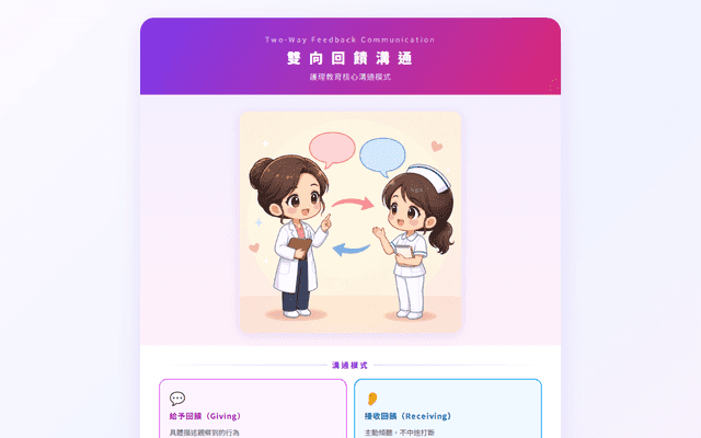 雙向回饋溝通教育