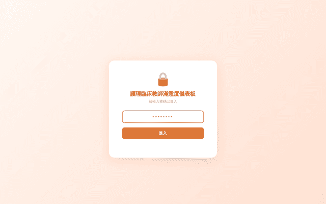 護理臨床教師滿意度儀表板