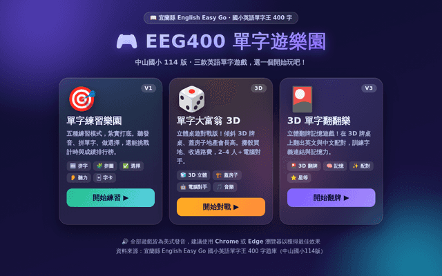 EEG400 單字遊樂園（首頁）