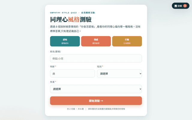 同理心風格測驗