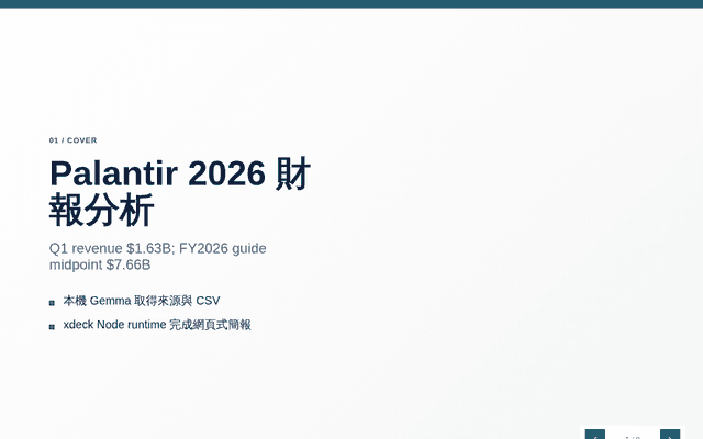 Palantir 2026 財報分析與預期