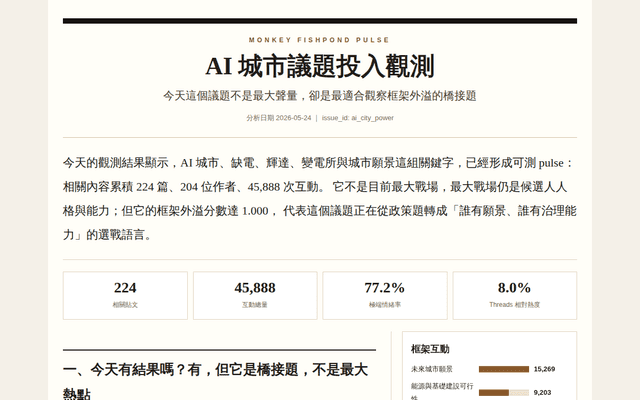 AI 城市議題投入觀測 2026-05-24