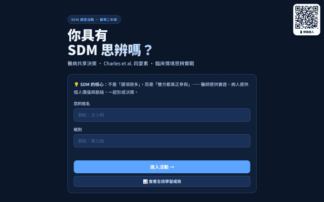 你具有 SDM 思辨嗎？