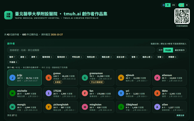 tmuh.ai 創作者作品集