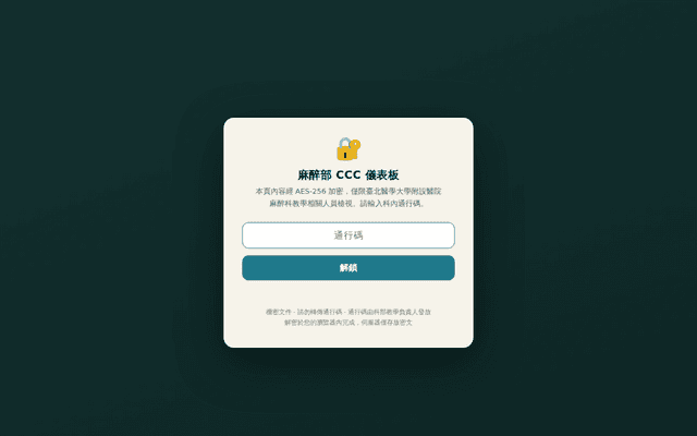 麻醉部 CCC 儀表板（科內限定）