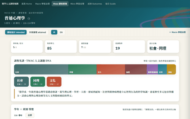 普通心理學（）· Meso 課程管理