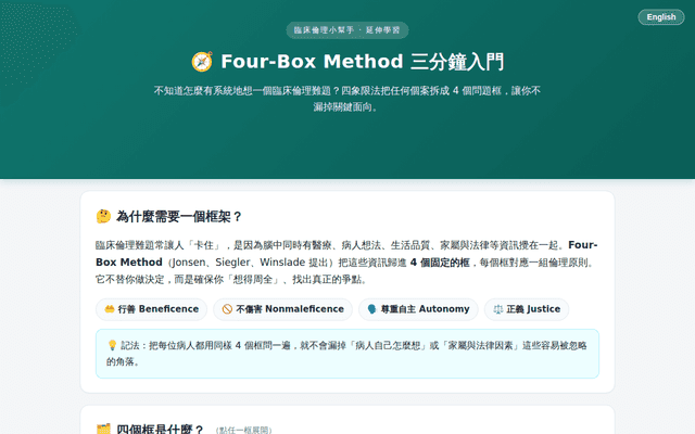 Four-Box Method 入門｜臨床倫理小幫手