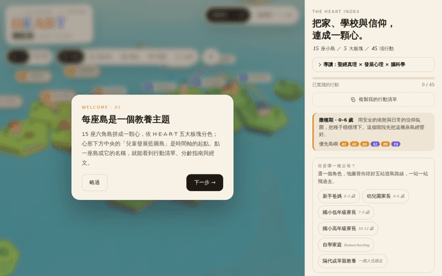 HEART 導航島 · 0–12 歲基督徒親職全人教育地圖
