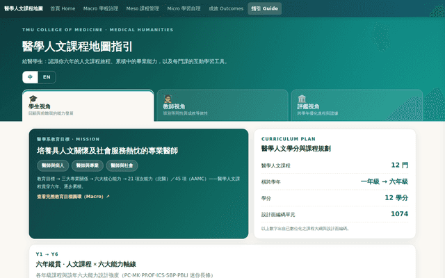 醫學人文課程地圖指引 · Humanities Curriculum Guide