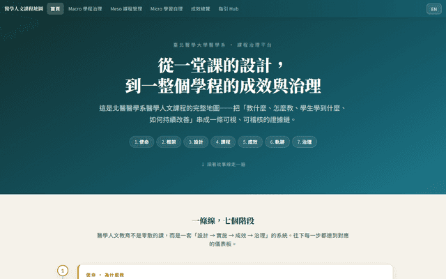 醫學人文課程地圖 · 從設計到評估