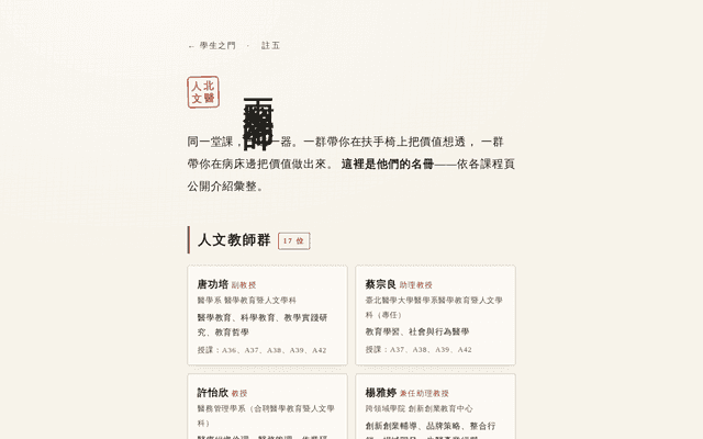 兩類老師 · 學生之門