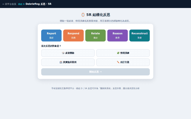 模組D·5R反思｜手術室韌性平台