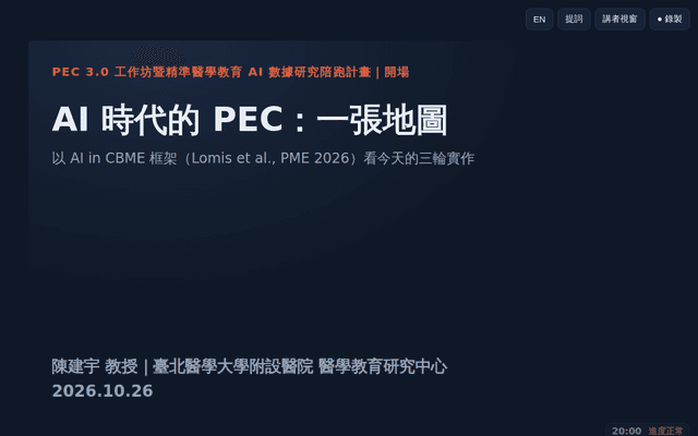 AI 時代的 PEC：一張地圖