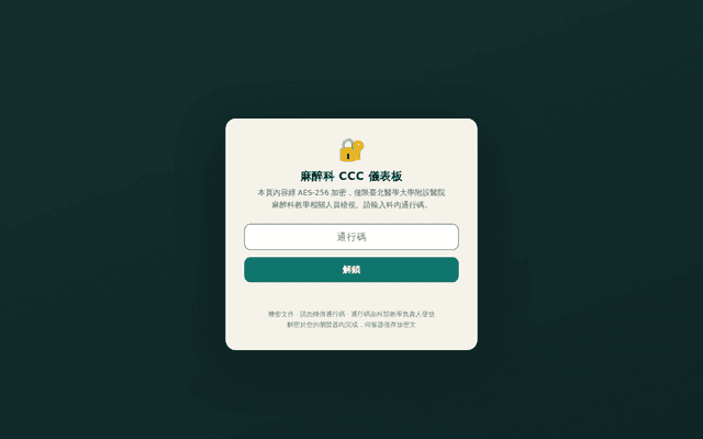 麻醉科 CCC 儀表板（科內限定）