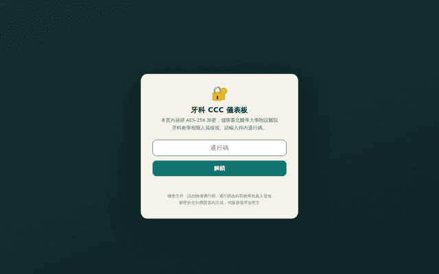 牙科 CCC 儀表板（科內限定）