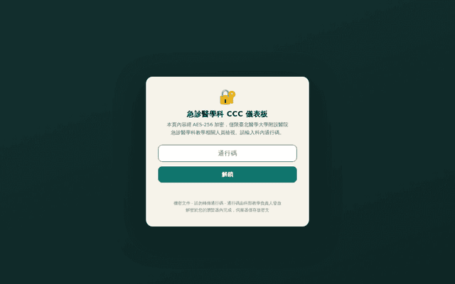 急診醫學科 CCC 儀表板（科內限定）