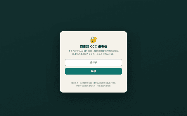 婦產部 CCC 儀表板（科內限定）