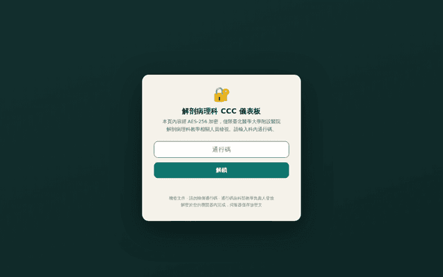解剖病理科 CCC 儀表板（科內限定）