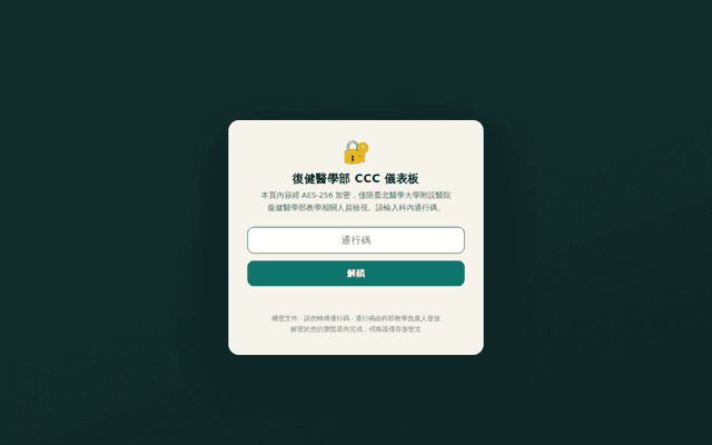 復健醫學部 CCC 儀表板（科內限定）