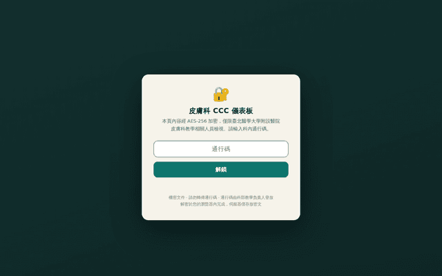 皮膚科住院醫師臨床能力督導揭露（科內限定）