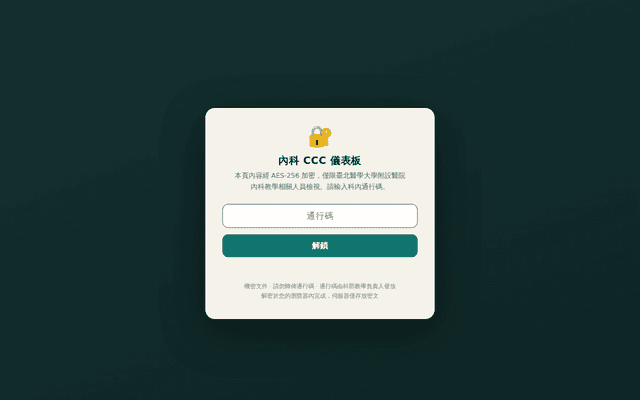 內科住院醫師臨床能力督導揭露（科內限定）