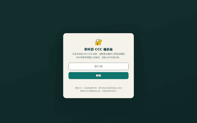 骨科部住院醫師臨床能力督導揭露（科內限定）