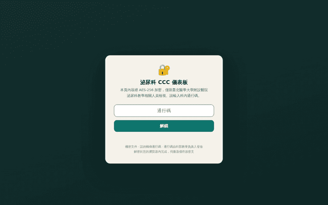 泌尿科住院醫師臨床能力督導揭露（科內限定）