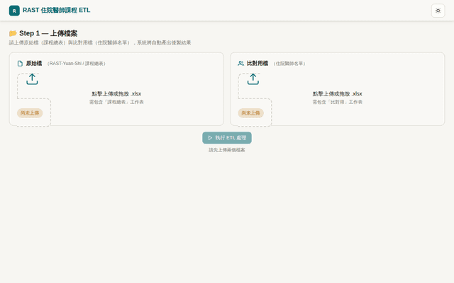 RAST 住院醫師課程 ETL 系統