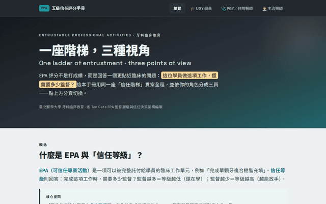 口醫部 EPA 五級信任評分手冊