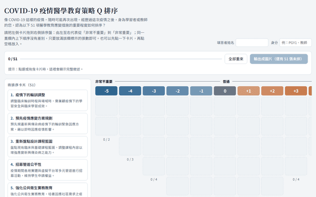 COVID 醫學教育策略 Q 排序填答工具