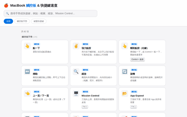 MacBook 觸控板手勢 & 快捷鍵速查