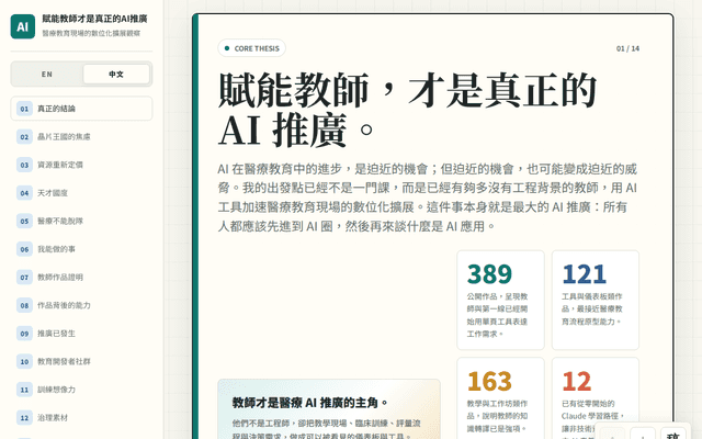 賦能教師才是真正的AI推廣 ｜醫療教育現場的數位化擴展觀察
